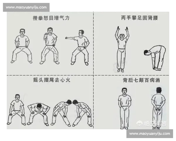 收藏转发!15 分钟简化版八段锦跟练教程,新手一看就会 收藏转发!15 分钟简化版八段锦跟练教程,新手一看就会